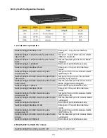 Предварительный просмотр 70 страницы CTS FOS-3148 Series User Manual