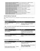 Предварительный просмотр 71 страницы CTS FOS-3148 Series User Manual