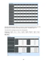 Предварительный просмотр 127 страницы CTS FOS-3148 Series User Manual