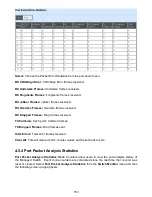 Предварительный просмотр 153 страницы CTS FOS-3148 Series User Manual