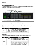 Предварительный просмотр 13 страницы CTS FOS-5112 User Manual