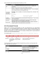 Предварительный просмотр 10 страницы CTS FRG-3105 Series User Manual