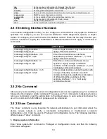 Предварительный просмотр 19 страницы CTS FRG-3105 Series User Manual