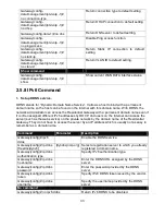 Preview for 33 page of CTS FRG-3105 Series User Manual