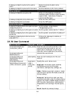 Preview for 59 page of CTS FRG-3105 Series User Manual