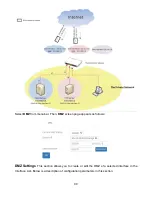 Предварительный просмотр 90 страницы CTS FRG-3105 Series User Manual