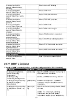 Предварительный просмотр 57 страницы CTS FWR5-3105 Series User Manual