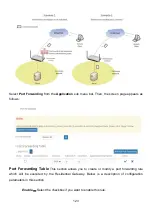 Предварительный просмотр 123 страницы CTS FWR5-3105 Series User Manual