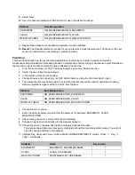 Предварительный просмотр 26 страницы CTS FWR5-3105SFP-CW-AC-DR Series Manual