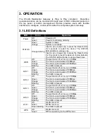 Предварительный просмотр 13 страницы CTS FWRIII-3105 SERIES User Manual