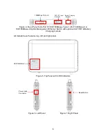 Предварительный просмотр 6 страницы CTS HES-3109 Series User Manual