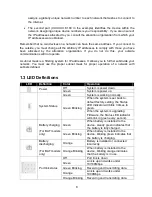 Предварительный просмотр 8 страницы CTS HES-3109 Series User Manual