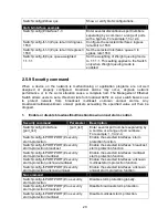 Предварительный просмотр 29 страницы CTS HES-3109 Series User Manual