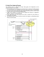 Предварительный просмотр 49 страницы CTS HES-3109 Series User Manual