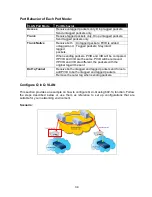 Предварительный просмотр 34 страницы CTS HET-2106 SERIES User Manual