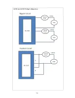 Предварительный просмотр 14 страницы CTS IPS-3106SFP-DR User Manual