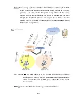 Preview for 25 page of CTS VRGIII-31412-CW-N-DR User Manual