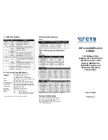 Preview for 2 page of CTS WPC-2012 SERIES User Manual