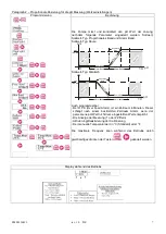 Предварительный просмотр 24 страницы CTX 70692 Installation Manual