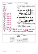 Предварительный просмотр 39 страницы CTX 70692 Installation Manual