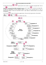 Предварительный просмотр 52 страницы CTX 70692 Installation Manual