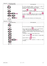 Предварительный просмотр 73 страницы CTX 70692 Installation Manual