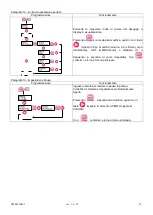 Предварительный просмотр 75 страницы CTX 70692 Installation Manual