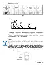 Предварительный просмотр 11 страницы CTX BOMBAPRO PH-RX Operatinginstructions And Maintenance