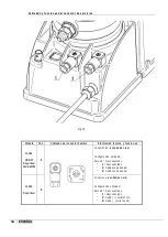 Предварительный просмотр 14 страницы CTX BOMBAPRO PH-RX Operatinginstructions And Maintenance