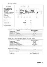 Предварительный просмотр 21 страницы CTX BOMBAPRO PH-RX Operatinginstructions And Maintenance