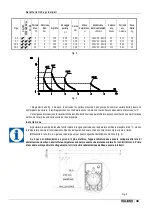 Предварительный просмотр 39 страницы CTX BOMBAPRO PH-RX Operatinginstructions And Maintenance