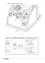 Предварительный просмотр 42 страницы CTX BOMBAPRO PH-RX Operatinginstructions And Maintenance