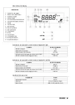 Предварительный просмотр 49 страницы CTX BOMBAPRO PH-RX Operatinginstructions And Maintenance