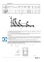 Предварительный просмотр 67 страницы CTX BOMBAPRO PH-RX Operatinginstructions And Maintenance