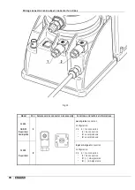 Предварительный просмотр 70 страницы CTX BOMBAPRO PH-RX Operatinginstructions And Maintenance