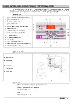 Предварительный просмотр 73 страницы CTX BOMBAPRO PH-RX Operatinginstructions And Maintenance