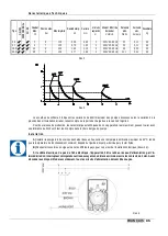 Предварительный просмотр 95 страницы CTX BOMBAPRO PH-RX Operatinginstructions And Maintenance