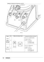 Предварительный просмотр 98 страницы CTX BOMBAPRO PH-RX Operatinginstructions And Maintenance