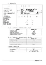 Предварительный просмотр 105 страницы CTX BOMBAPRO PH-RX Operatinginstructions And Maintenance