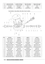 Предварительный просмотр 118 страницы CTX BOMBAPRO PH-RX Operatinginstructions And Maintenance