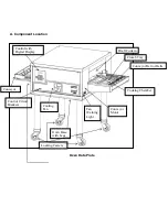 Предварительный просмотр 6 страницы CTX DZ33I Owner'S Operating & Installation Manual