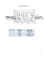 Предварительный просмотр 43 страницы CTX DZ33I Owner'S Operating & Installation Manual