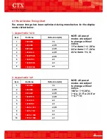 Предварительный просмотр 12 страницы CTX E22M5G User Manual