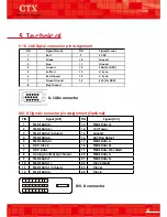 Предварительный просмотр 14 страницы CTX E22M5G User Manual