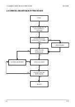 Предварительный просмотр 8 страницы CTX EX-710F Service Manual