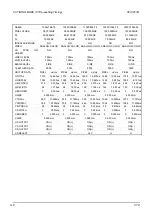 Предварительный просмотр 12 страницы CTX EX-710F Service Manual