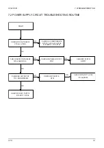 Предварительный просмотр 17 страницы CTX EX-710F Service Manual