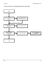 Предварительный просмотр 19 страницы CTX EX-710F Service Manual