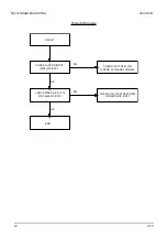 Предварительный просмотр 26 страницы CTX EX-710F Service Manual