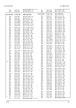 Предварительный просмотр 41 страницы CTX EX-710F Service Manual